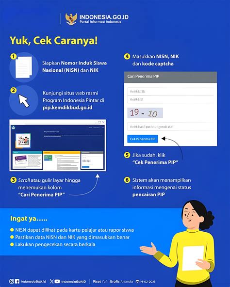 cara cek siswa penerima pip
