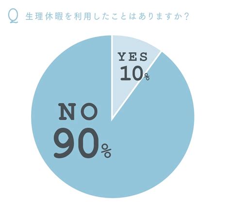 元バドミントン選手・潮田玲子「大事なのは周囲の人と悩みを共有すること」 2024年10月11日 ｜biglobe Beauty