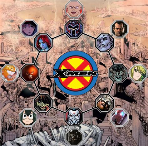 X Men Villain Matchups Rdeathbattlematchups