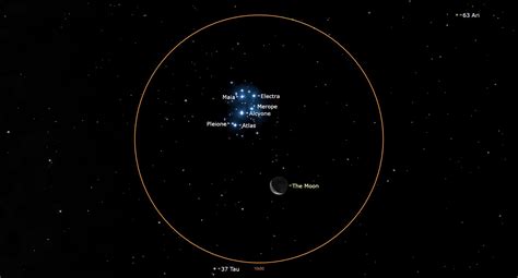 7月14日木星与昴星团七姐妹在月球附近闪耀以下是如何看待它