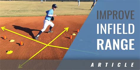 How To Instantly Improve Your Infield Range Coaches Insider