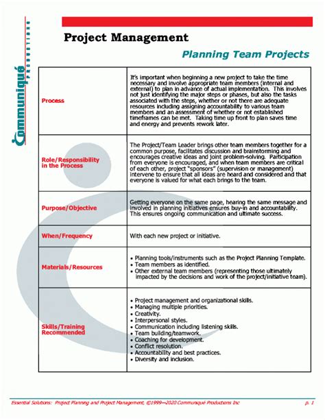 Project Management Guidelines Template