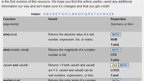 How To Graph Absolute Value Functions On Ti Plus