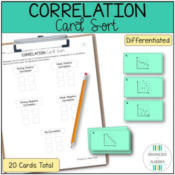 Algebra Correlation Differentiated Card Sort Activity By Organized In