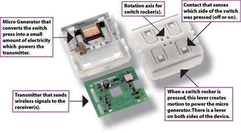 Self-Powered Switch Technology