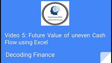 Future Value Of Uneven Cash Flow Hindi I Video I Decoding Finance