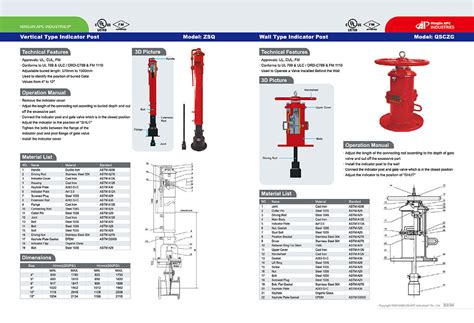 Chpbv Catalogue Ningjin Apc Industries Lt Butterfly Valve Grooved Check