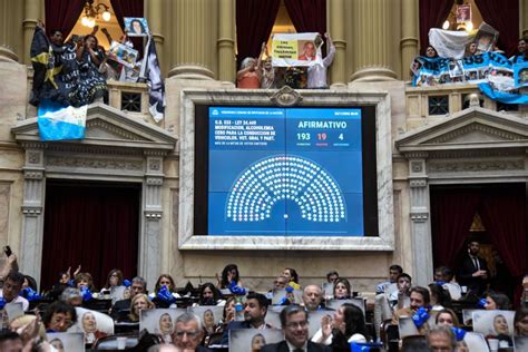 La Cámara De Diputados Dio Media Sanción A La Ley De Alcohol Cero