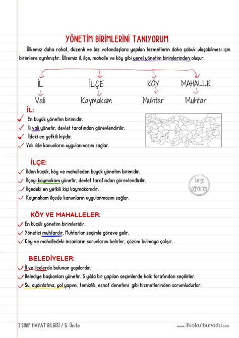 S N F Hayat Bilgisi Y Netim Birimlerini Tan Yorum Defter Notu