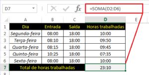 Como Somar Horas No Excel Passo A Passo Excel Easy