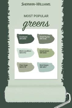 12 Our Favorite Green Sherwin Williams Paint Colors Ideas In 2023