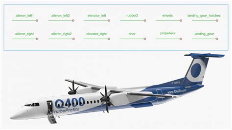 3D model Bombardier Q400 NextGen Rigged | 3D Molier International