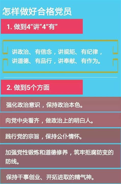 圖解誰把「兩學一做」整的這麼美輪美奐！ 每日頭條