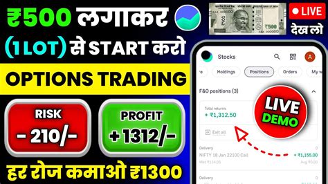 Rs Se Option Trading Kaise Kare Option Trading Kaise Karte Hain