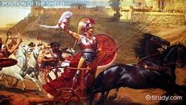 Achilles' Armor in The Iliad by Homer | Importance & Symbolism - Lesson ...