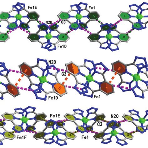 Scheme Coordination Self Assembly Of Mononuclear A Fel From