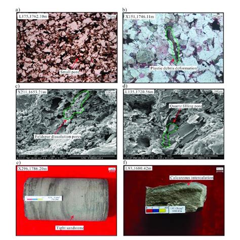 Microscopic Pore Structure Characteristics Of Typical Well Cores A