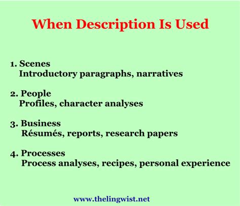 Descriptive Writing - The Lingwist