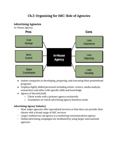 CH.2 - Organizing for IMC Role of Agencies - Ch: Organizing for IMC