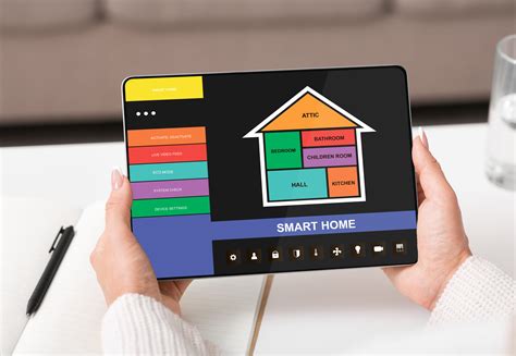 Is Your Smart Home Compromising Your Privacy? Image 12