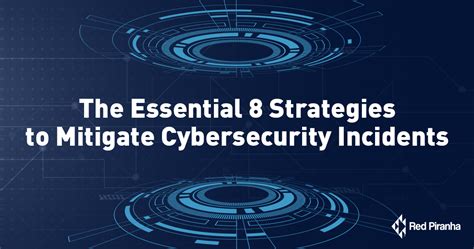 The Essential 8 Strategies To Mitigate Cyber Security Incidents Red