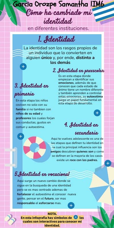 INFOGRAFIA IDENTIDAD