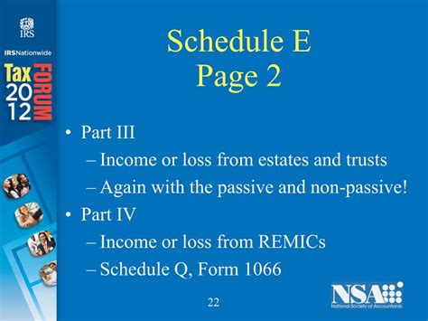 Ppt The New Schedule E In The Real World Powerpoint Presentation Free Download Id 1149177