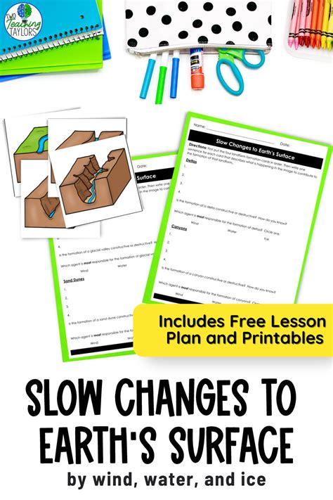 Effective Station Activities For Slow Changes To Earth S Surface