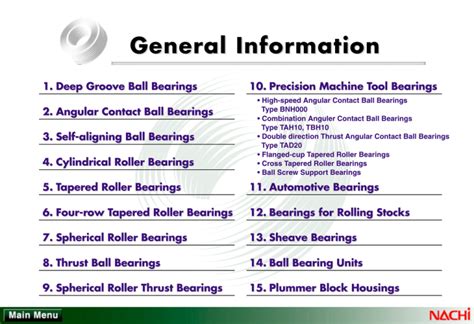 NACHI Bearing Catalog