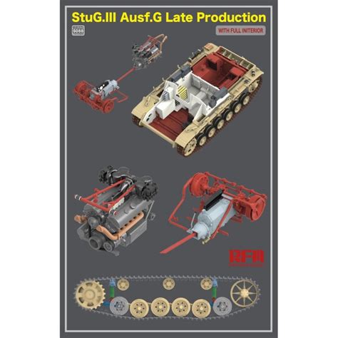 Rye Field Models Rye Field Model Stug Iii Ausf G Late Prod