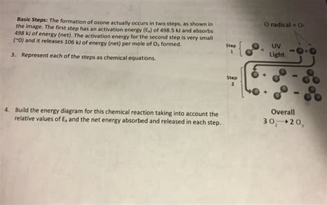 OneClass: The formation of ozone actually occurs in two steps, as shown ...