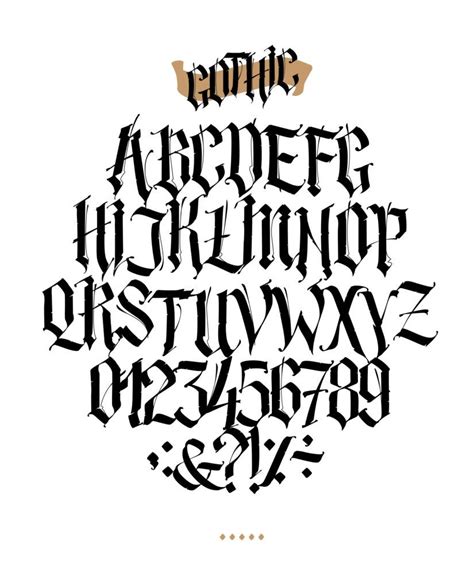 Esp Tattoo Lettering Alphabet Tattoo Lettering Design Chicano