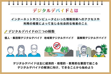 デジタルデバイドとは？ 三つの種類と原因、問題点と解決策を解説：朝日新聞sdgs Action