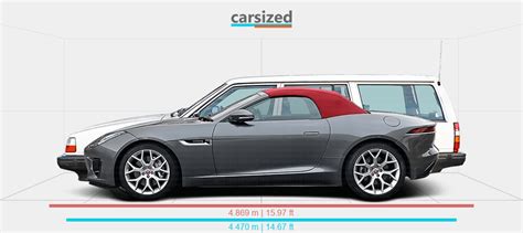 Dimensions Jaguar F Type Vs Volvo