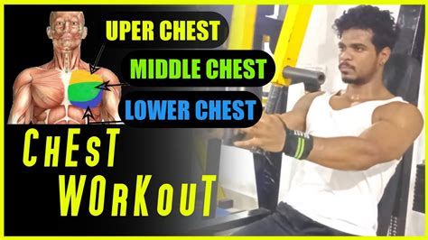 Complet Chest Workout Get Bigger And Massive Chest चेस्ट के लिए बेस्ट एक्सरसाइज Youtube