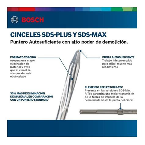 Combo Cinceles Bosch Sds max Punta Y Plano 400mm X2u Envío gratis