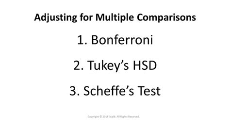 Adjusting For Multiple Comparisons Bonferroni Tukeys Hsd And