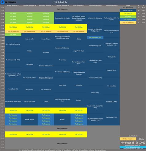 Freeform Schedule by Jhadiel2009 on DeviantArt