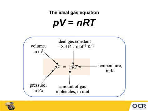 The Ideal Gas Equation Online Presentation