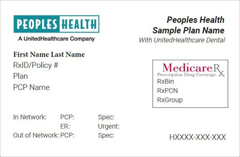 Medicare Advantage Dental Benefits Available To Peoples Health Members