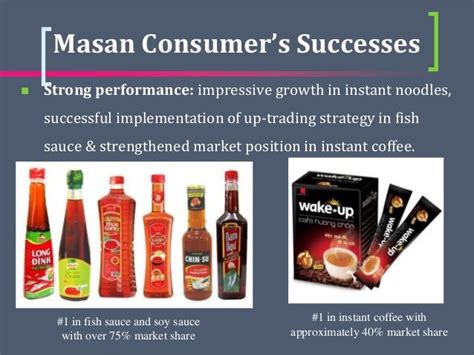 Masan Consumer Corporation