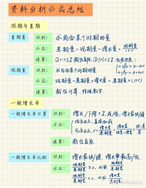 2022国考行测资料分析常用公式汇总 知乎