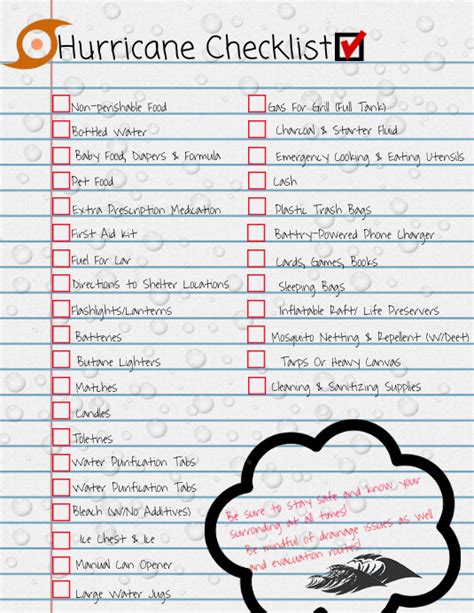 Hurricane Checklist Template Postermywall