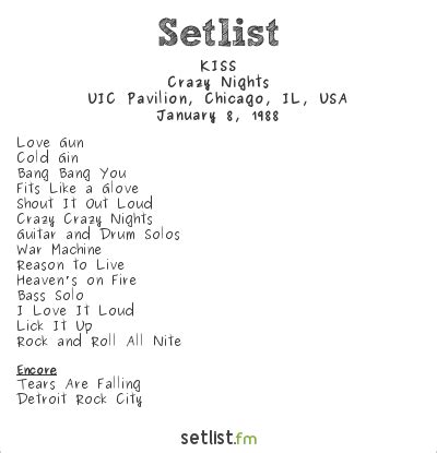 KISS Setlist UIC Pavilion, Chicago, IL, USA 1988, Crazy Nights Widgets ...