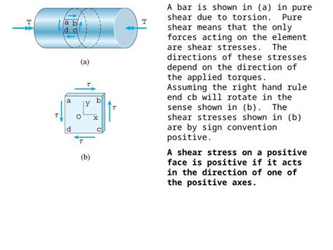 PPT A Bar Is Shown In A In Pure Shear Due To Torsion Pure Shear