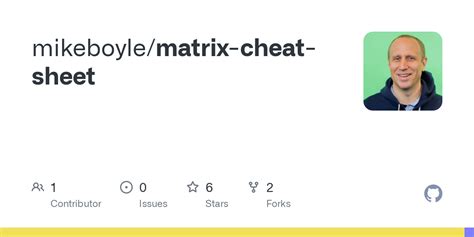 GitHub Mikeboyle Matrix Cheat Sheet