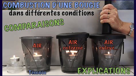 Combustion dune bougie paraffine dans différentes conditions Le