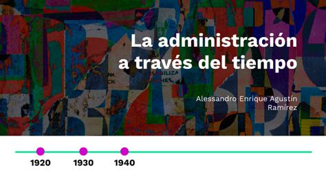 La administración a través del tiempo by Alessandro Agustín Ramirez on