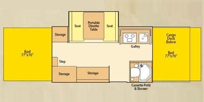 Coleman Fleetwood Pop Up Camper Floor Plan Home Alqu