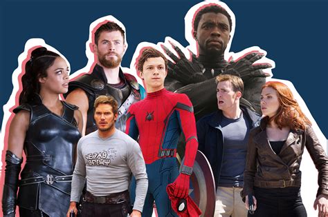 Marvel Movies